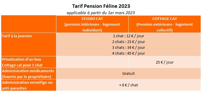 tarif 2023_2